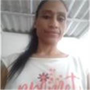 Puedo dar clases a niños de todas las edades y también estoy en la capacidad de desarrollar otra asignaturas en la etapa (preescolar ,primaria y secundaria )