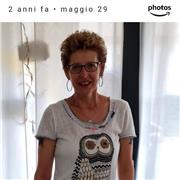 Si impartiscono lezioni a studenti medie e biennio superiori. Aiuto svolgimento compiti. Solo a Vigevano e dintorni