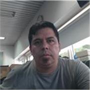 maestro de matematicas, analisis matematico