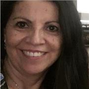 Matemática, geometría, álgebra