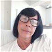 Se.stai cercando un aiuto per migliorare il tuo rendimento scolastico contattami!
