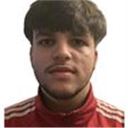 Estudiante de Administración y Dirección de empresas, imparto clases para primaria y eso