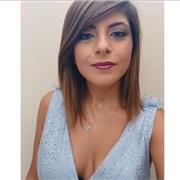 Insegnante di matematica, italiano, chimica, biologia, fisica, scienze, geografia, storia, arte