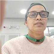 I am a professional teacher cum mentor who works for your overall development