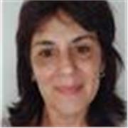 Profesora de inglés certificada. Clases ONLINE. Preparación IELTS y TOEFL