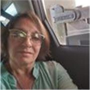 Clases de matemática personalizadas para prinsrio y secundario