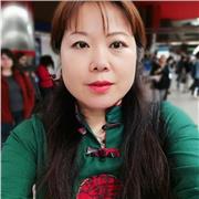 Doy clase de chino de todo niveles