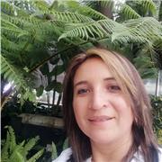 Buscamos profesores de Español