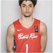 Professor de baloncesto, joven , con pasión por enseñar. 