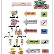 Kheira