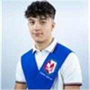 Me defino como una persona agradable me relaciono muy bien con los niños, me gustaría dar clases a niños de menos de 17 años
