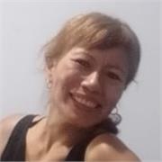 Hola papás, soy Úrsula, Contador Público y Profesor de Matemáticas con años de experiencia en colegios y clases particulares. Ay