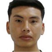 Profesor de Matemáticas de nivel primaria , secundaria y preuniversitario , con disponibilidad de horarios 100% virtual