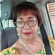 Docente della lingua Spagnolo