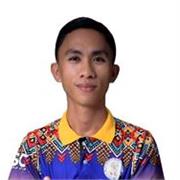 ESL Teacher with TEFL certificate