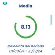 Studentessa di quinta nel liceo scientifico Copernico