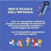Insegnante francese ed inglese