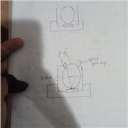 Praveen
