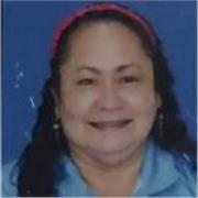 Profesor del área de Español, con amplio conocimiento en el área, ayudo a resolver sus dudas en los diferentes temas a trabajar