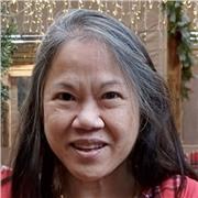 Private piano teacher with 30 yrs experience. Advanced pupils, international awards and Distinctions in Grade 8