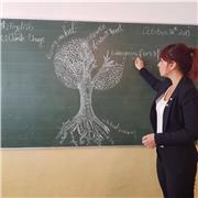 “Ripetizioni di inglese per scuole elementari, medie e superiori e lezioni di preparazione per gli esami di Cambridge A2 ( KET) B1(PET), B2(FCE) ,C1(CAE), Aptis e IELTS