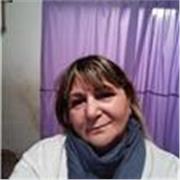Clases particulares de matemáticas nivel primario. Modalidad virtual