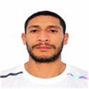 Clases de español online para todos ustedes