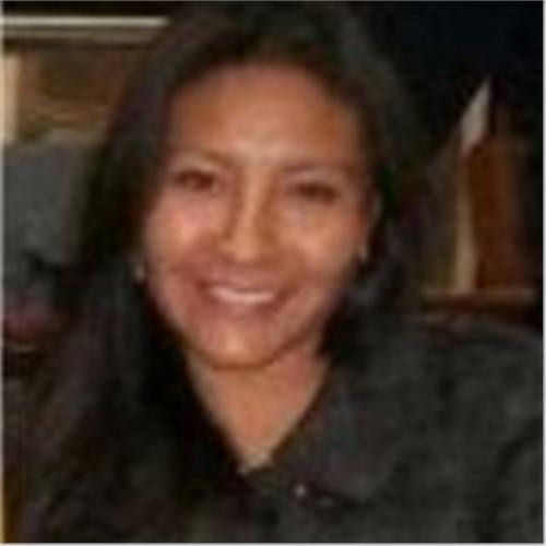 user photo
