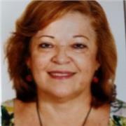 Ofrezco dar clases particulares de QUIMICA basica para EBAU/PAU adaptadas según las necesidades del alumno, analitica. (Tambien via OnLine)