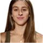 Profesora para los cursos de primaria y ESO, de refuerzo para cualqui materia y en bachillerato especialización en ciencias. 