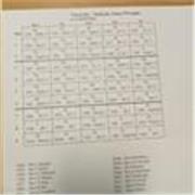 l give affordable KS3 maths lessons to help kids understand what they are learning at school and get extra help when needed