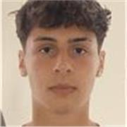 Hola, soy Nacho, estudiante de Universidad. Daré clases a niños de primaria y ESO de matemáticas.
