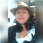 Profesor tiempo extra. Experiencia en TIC