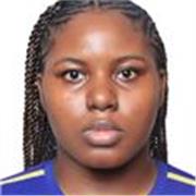 Passionate, have genuine interest in student wellbeing,creating impact,love exploring new food, non-technical skills