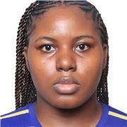 Passionate, have genuine interest in student wellbeing,creating impact,love exploring new food, non-technical skills