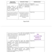 Tutorias de Matemáticas básica para chicos de todas las edades