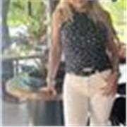 Profesora de pre escolar.Profesora de primaria. Ex directora de nivel inicial y primaria . Técnica en desarrollo personal