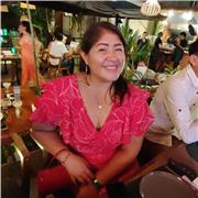 Docente - Profesional en Marketing y Dirección de empresas