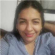 Docente a tiempo partido Sin Experiencia. ( $/h)