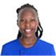 I inspire confidence, teaching English effectively and passionately.