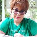 I am here to help you all the through learning English.