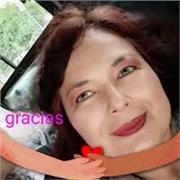 Docente de Español para todos los niveles académicos. Experiencia de siete años en línea