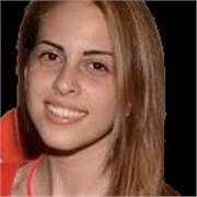 Lezioni private di Inglese da livello base ad avanzato