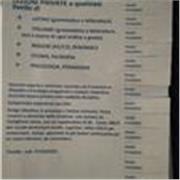 LATINO ITALIANO INGLESE SPAGNOLO STORIA FILOSOFIA ARTE. Prof esperta motivata.Serietà -empatia-risultato! Anche per DSA BES. Agevolazioni per più ore consecutive