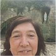 Clases particulares de matemáticas del secundario y Bachillerato internacional