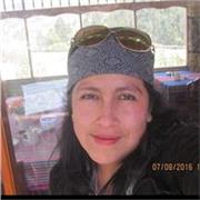 Mis clases se acomodan al nivel y capacidad del alumno