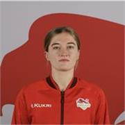 Coaching from a Professional Athlete and Badminton Coach who coaches all types of sports and fitness to students of any age and any ability