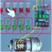 Formación profesional en inmuebles e industrial