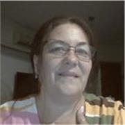 Clases de español y matemáticas online. Nada es dificil, solo necesitas que te lo expliquen