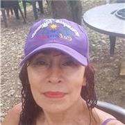 Soy una profesora de mas de 20 años de experiencia certificada por FEDA, ISAT FITNESS CROSS, UNP, SENA Y CAFAM . trabajé en clubes